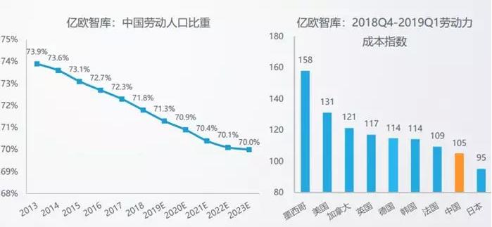 自動插件機為何受到電子制造業的喜愛
