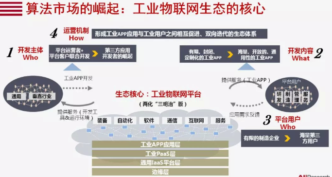 送給所有生產企業和插件機廠家的一段話